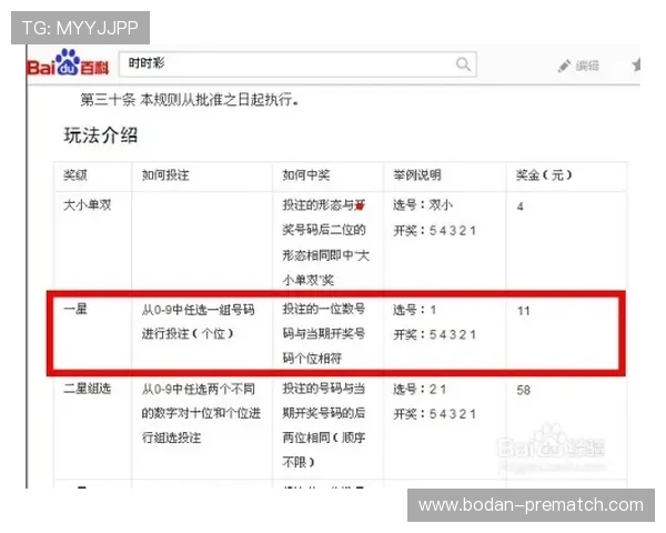 外围投注彩票与数字高频玩法防骗避坑指南