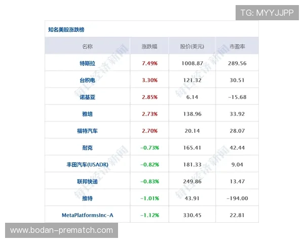 哪个网站波胆赔率高 电竞盘口避坑防骗指南
